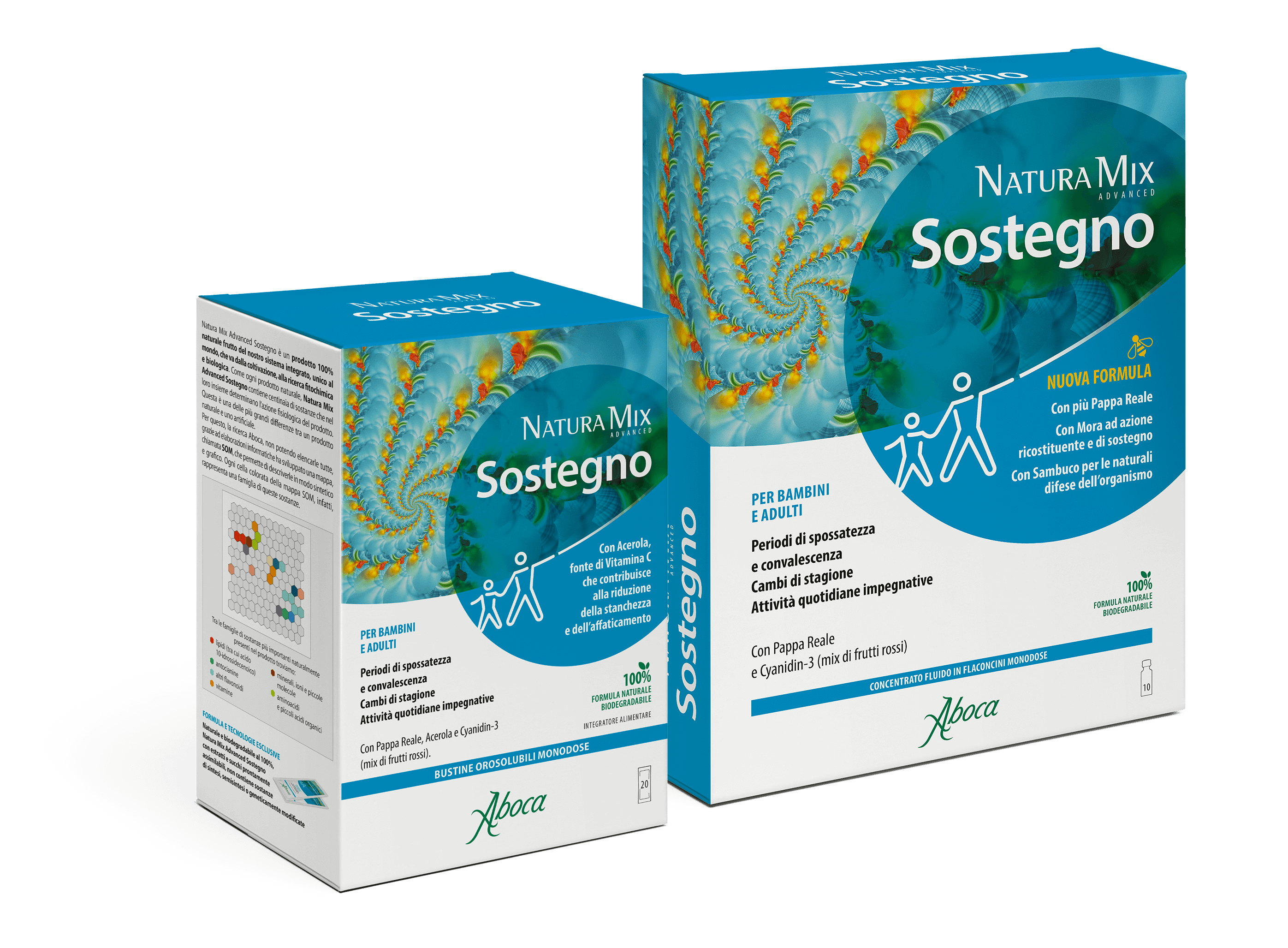 Naturamix Sostegno